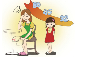 【我有话说】(第37期)初中成绩一落千丈,隐患竟然在小学!