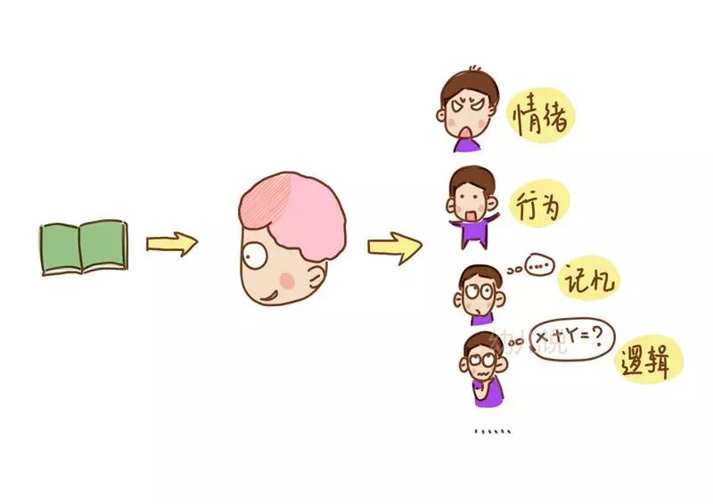 阅读2.jpg