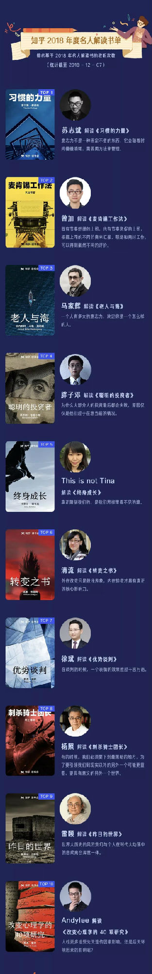 知乎书单6.jpg