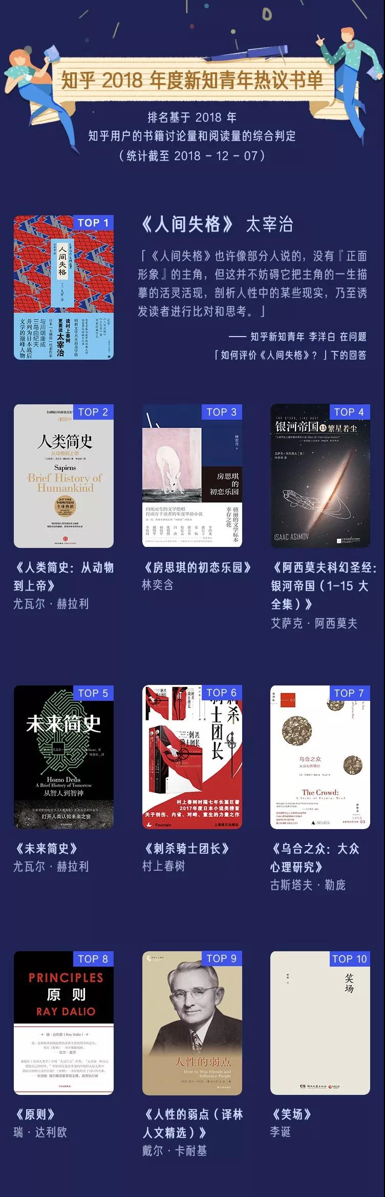知乎书单2.jpg