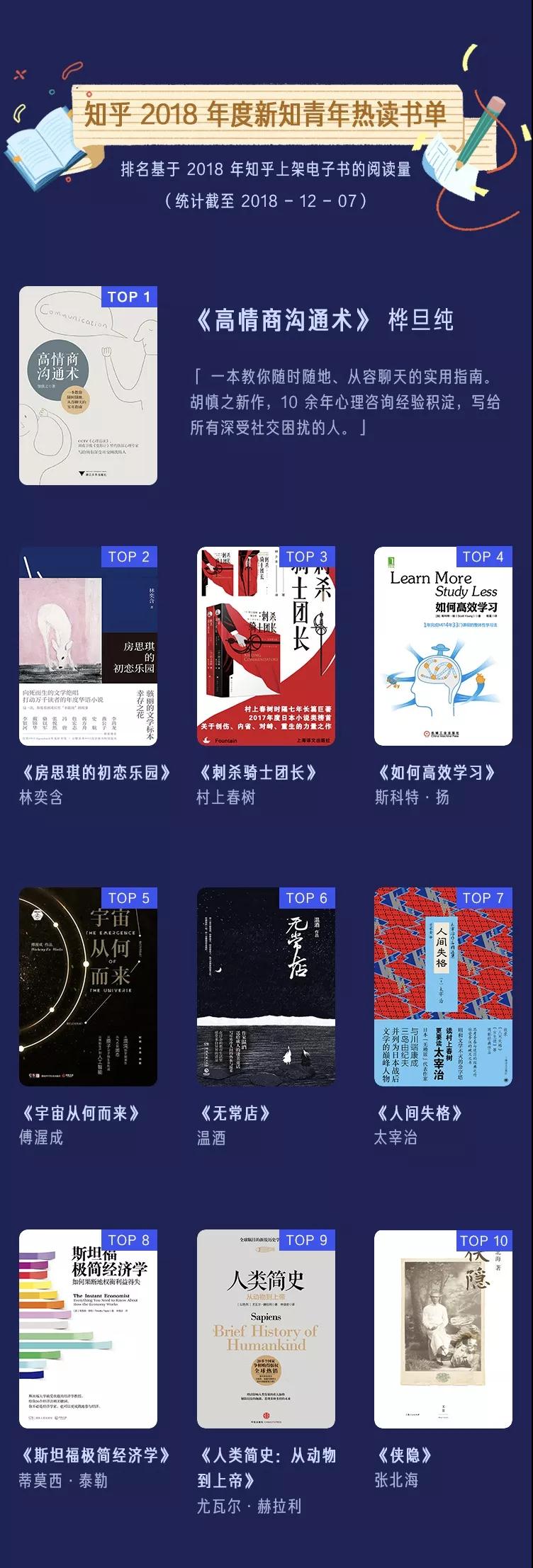 知乎书单3.jpg