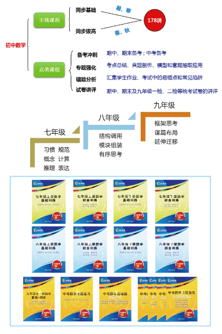 核心功能.png