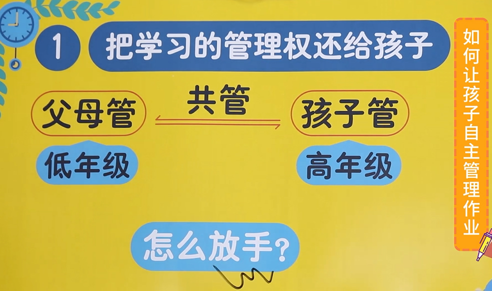 教育百科图3.jpg 教育百科图3.jpg